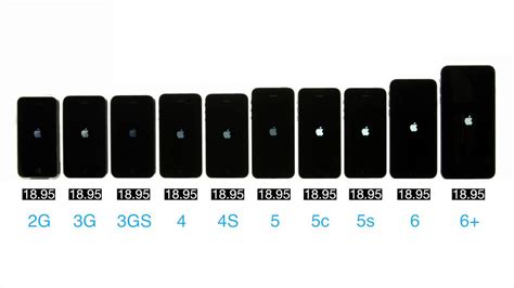 iphone 6 vs iphone 5c drop test|The Ultimate iPhone Boot Test: 6 Plus vs. 6 vs. 5s vs..